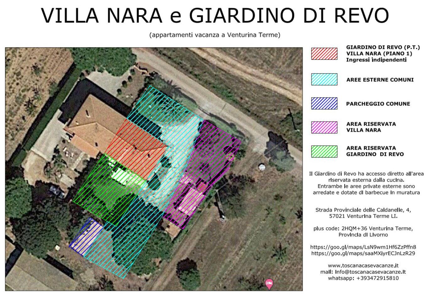 Descrizione accurata della struttura e la sua suddivisione