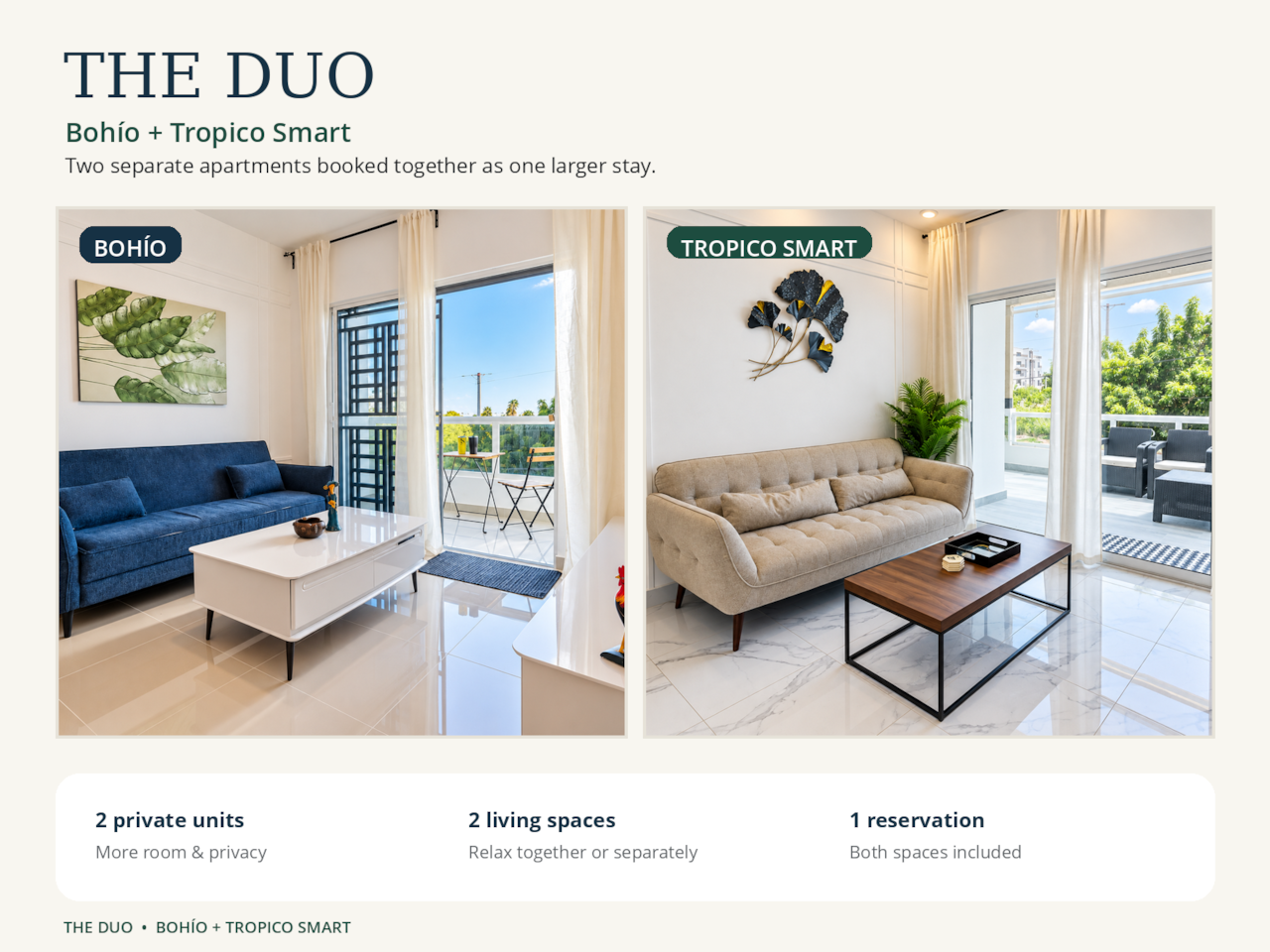 The Duo 01 What You Are Booking
