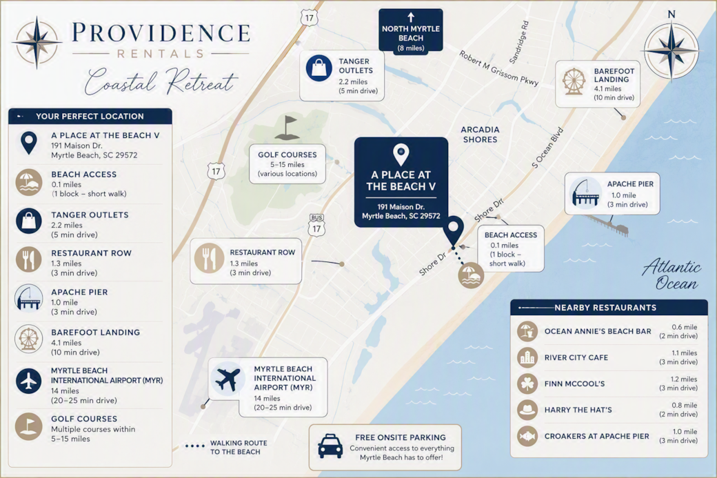 Map of the property location