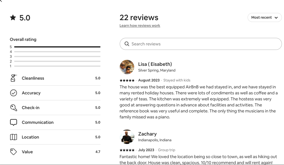 Airbnb Review Summary 2024