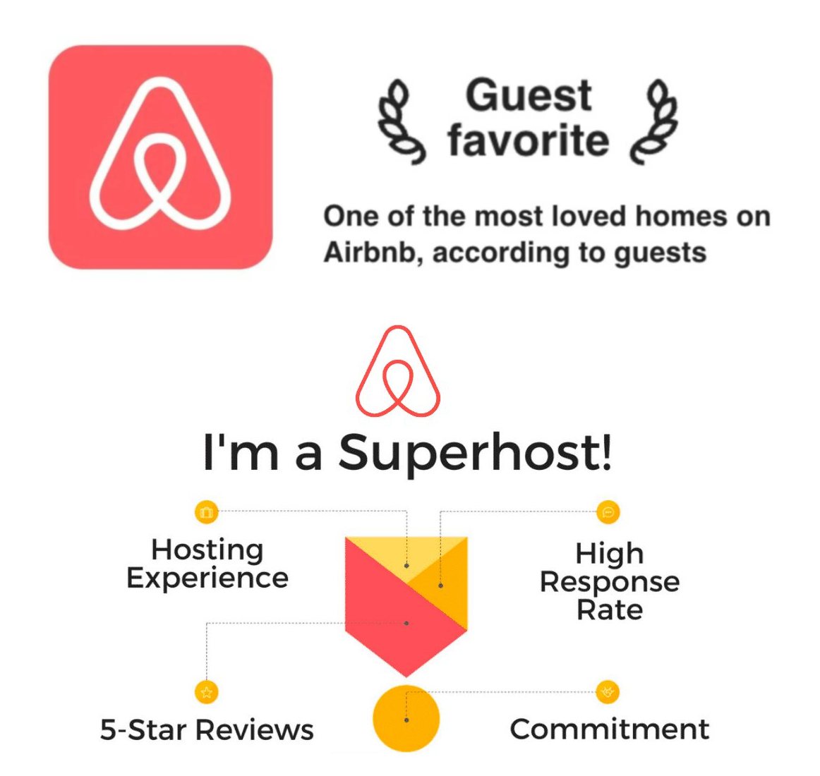 Airbnb Guest Favorite + Superhost