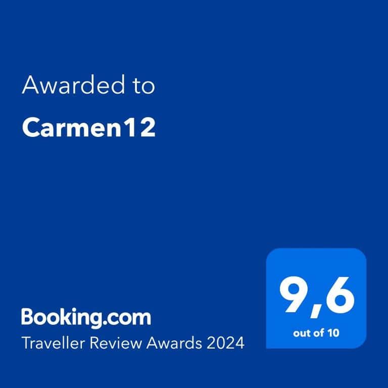 Puntuación Booking 2024