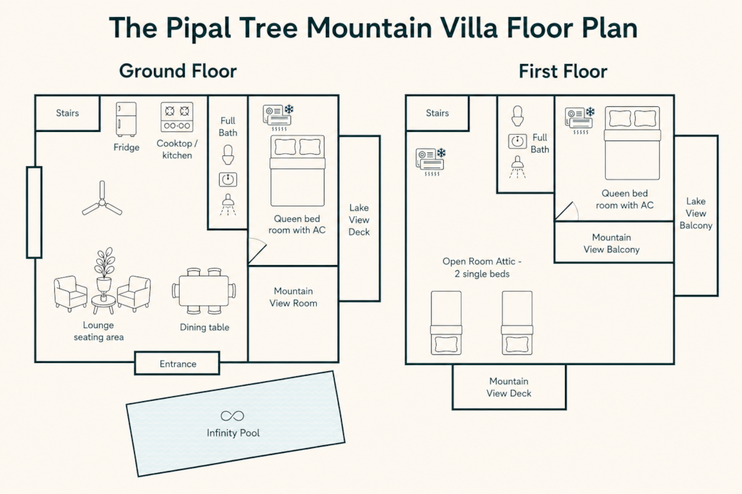 The Pipal Tree Mountain Villa Floor Plan