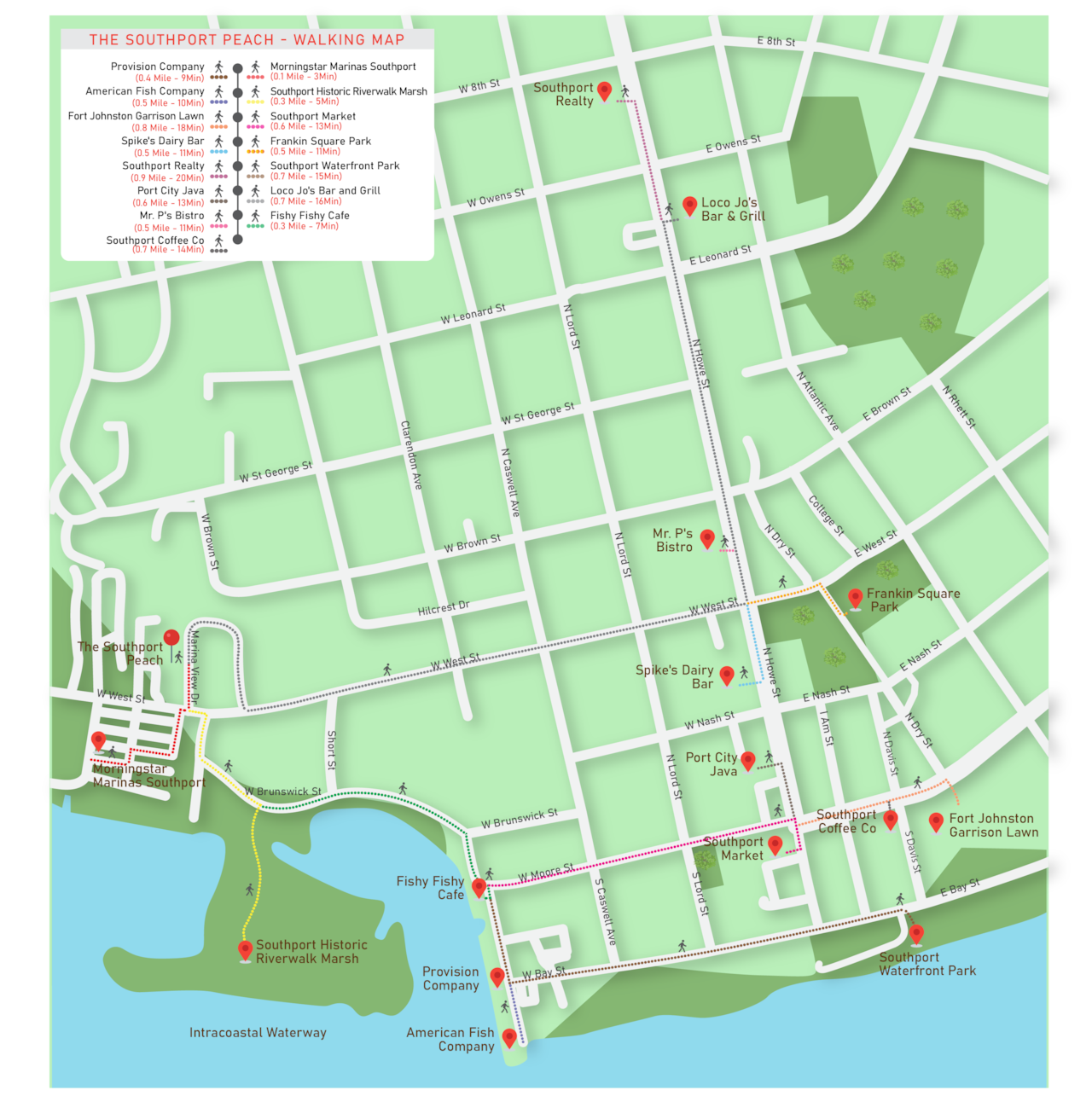 The Southport Peach - Walking Map