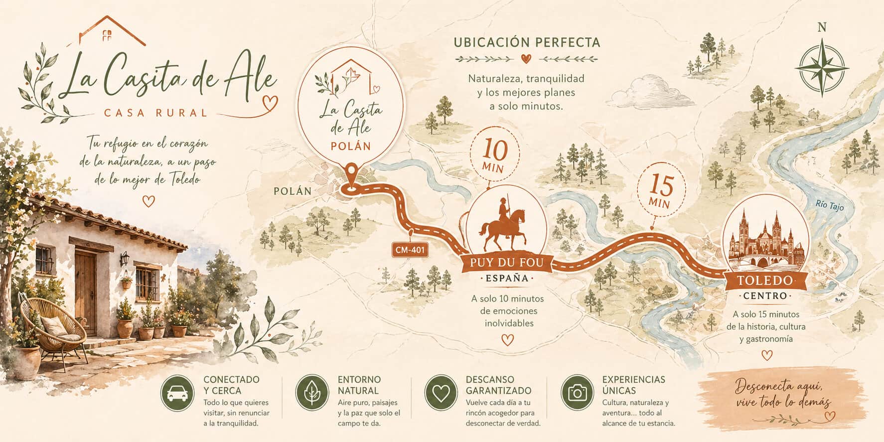Ubicación de La Casita de Ale en Polán, cerca de Toledo y Puy du Fou España