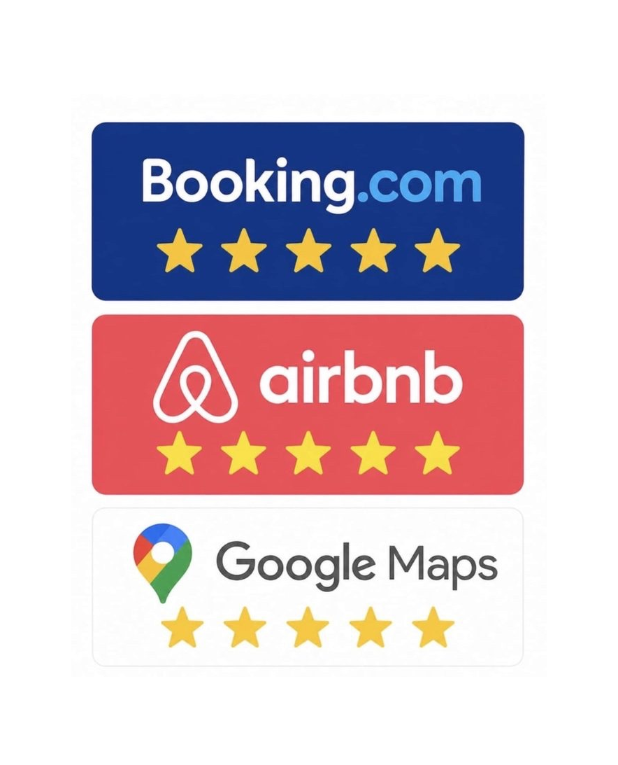 Booking websites reviews
