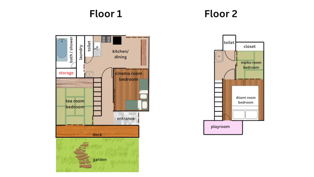 Floorplan (approximate)with bed configuration for 4 people