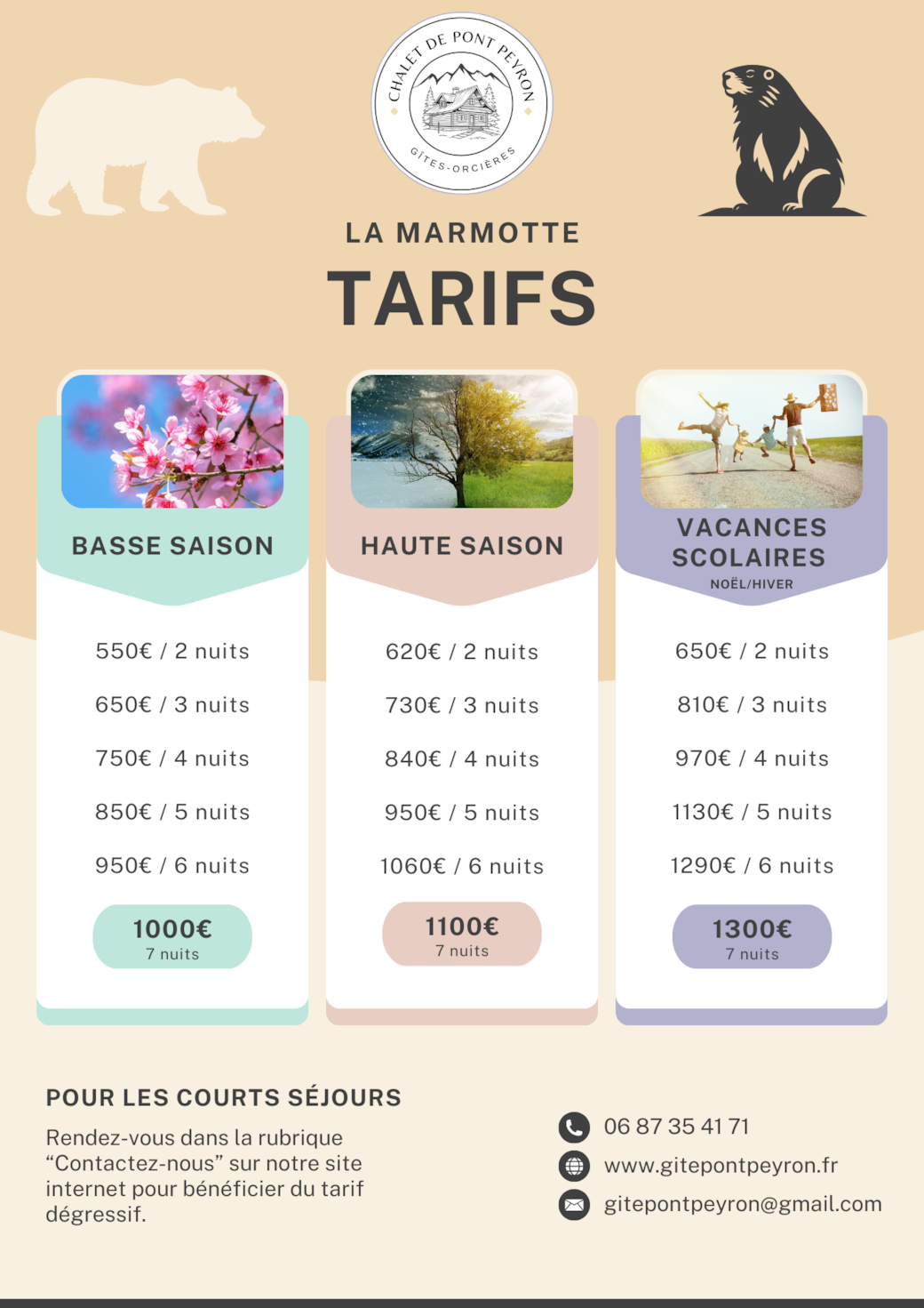 Tarif La Marmotte