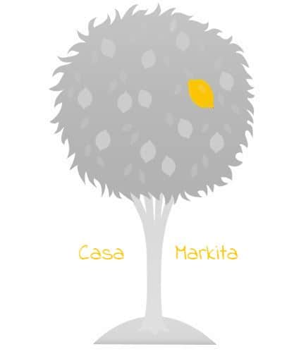 Casa Markita
