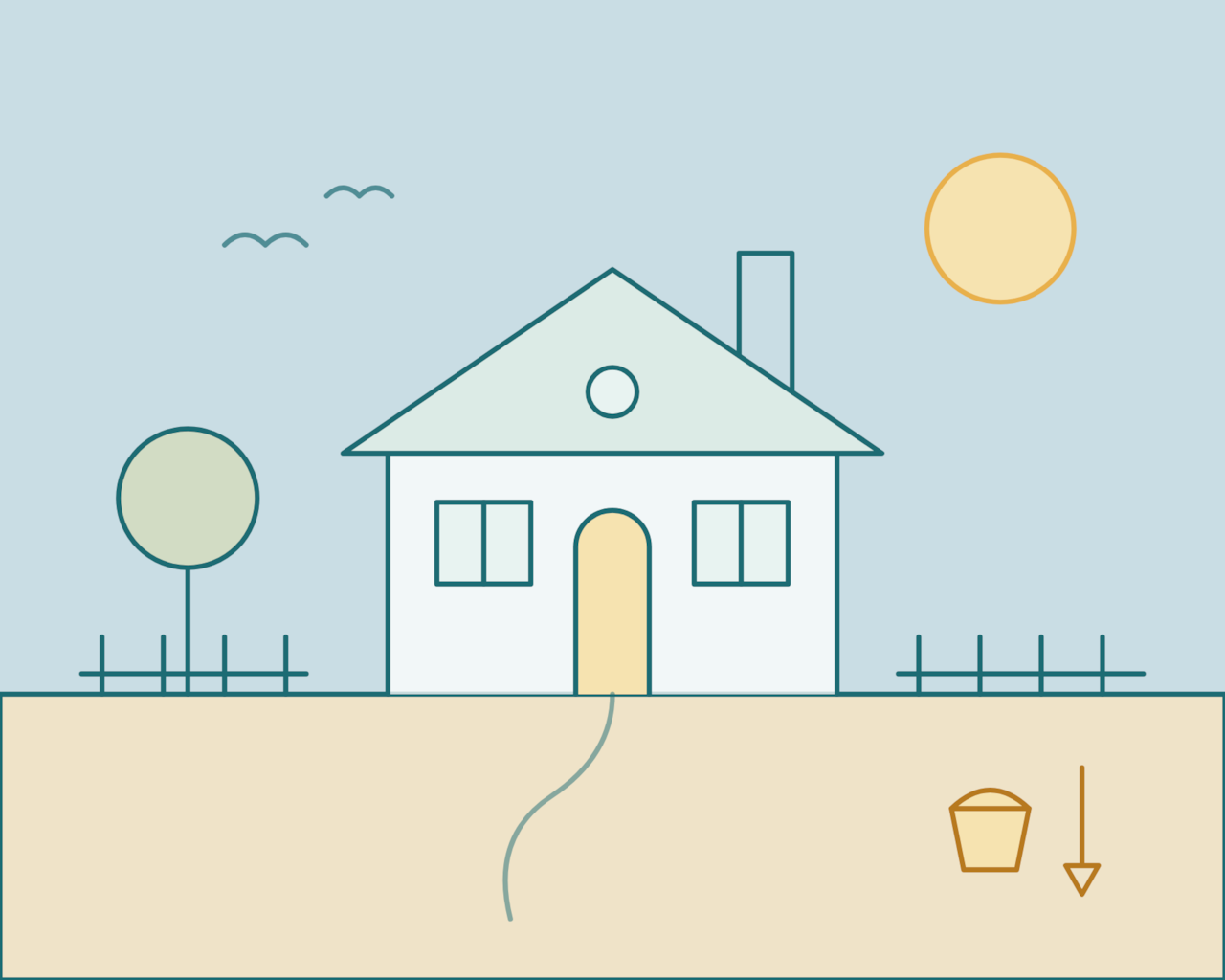 Seaside cottage