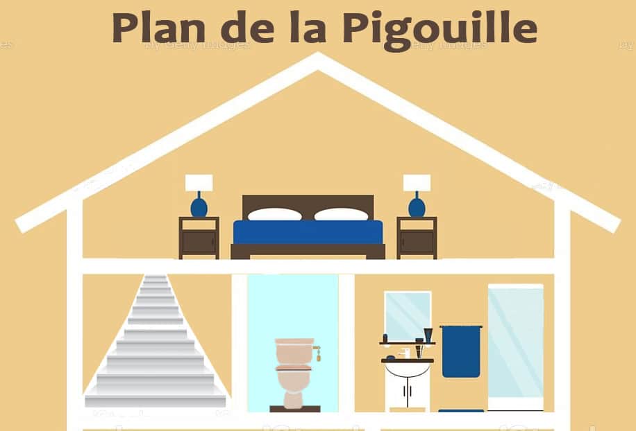 La pigouille en coupe