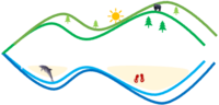 Happy Today Getaway
