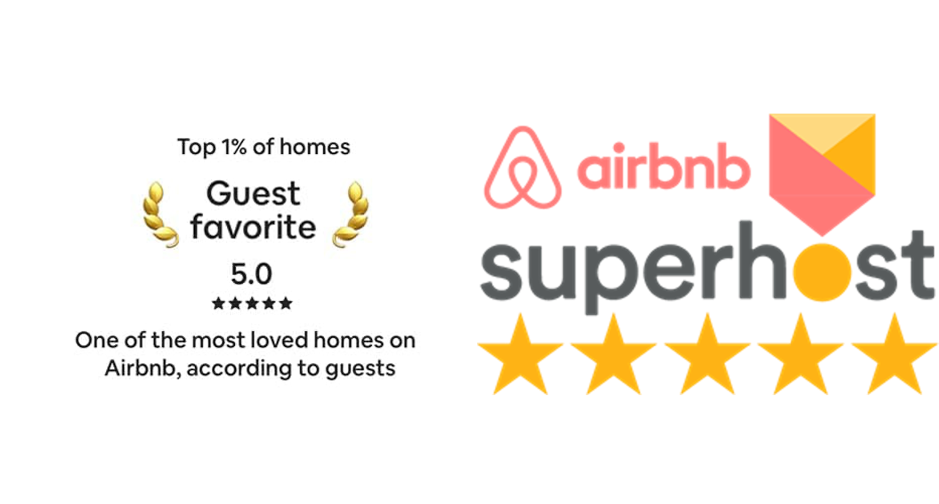 Airbnb Superhost