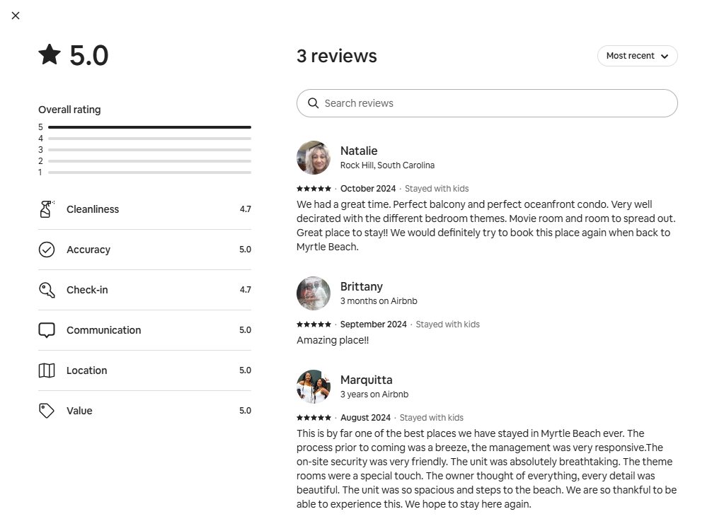 Review 12 air bnb reviews