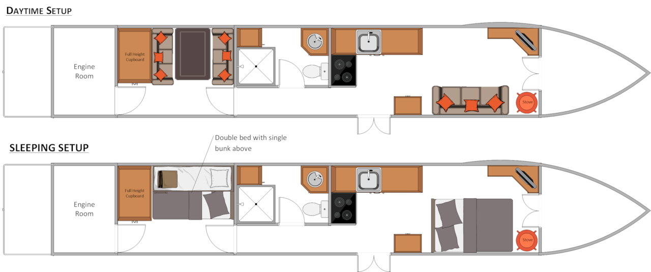 Narrow Escape Boat Layout