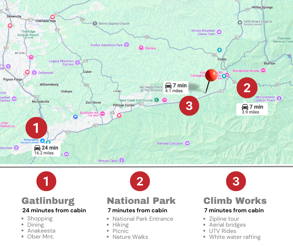 View 8
