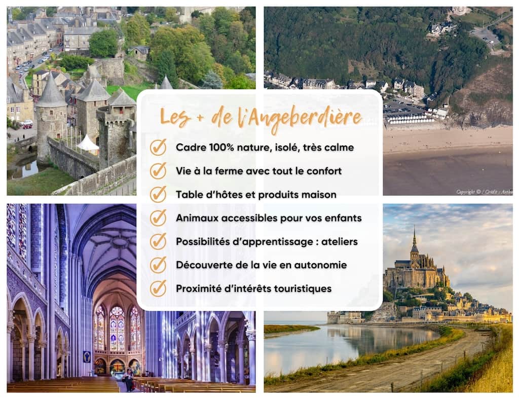 Les intérêts de loger à l'Angeberdière