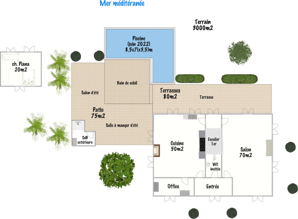 Plan rez de chaussée