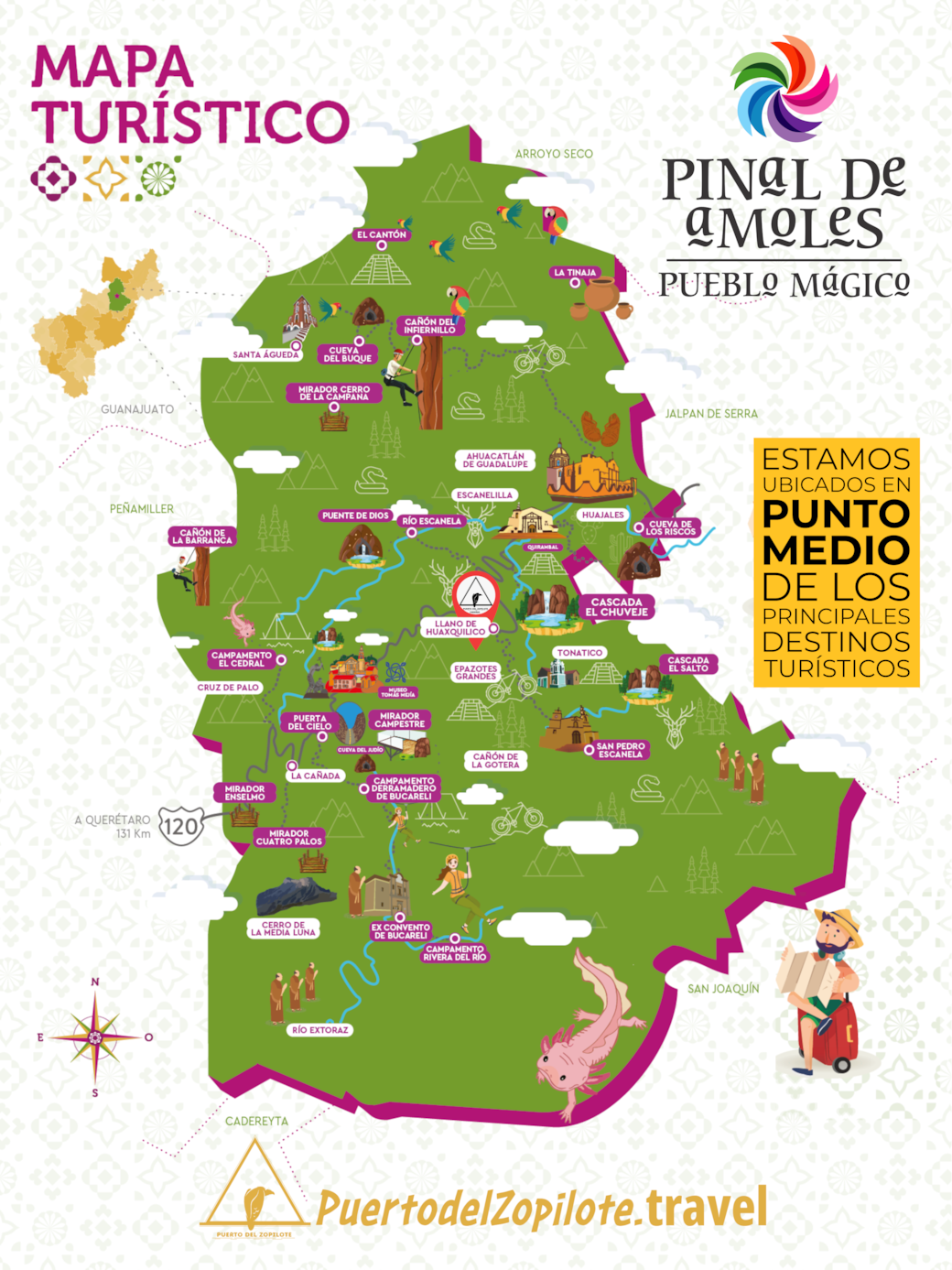 Mapa destinos turísticos Pinal de Amoles
