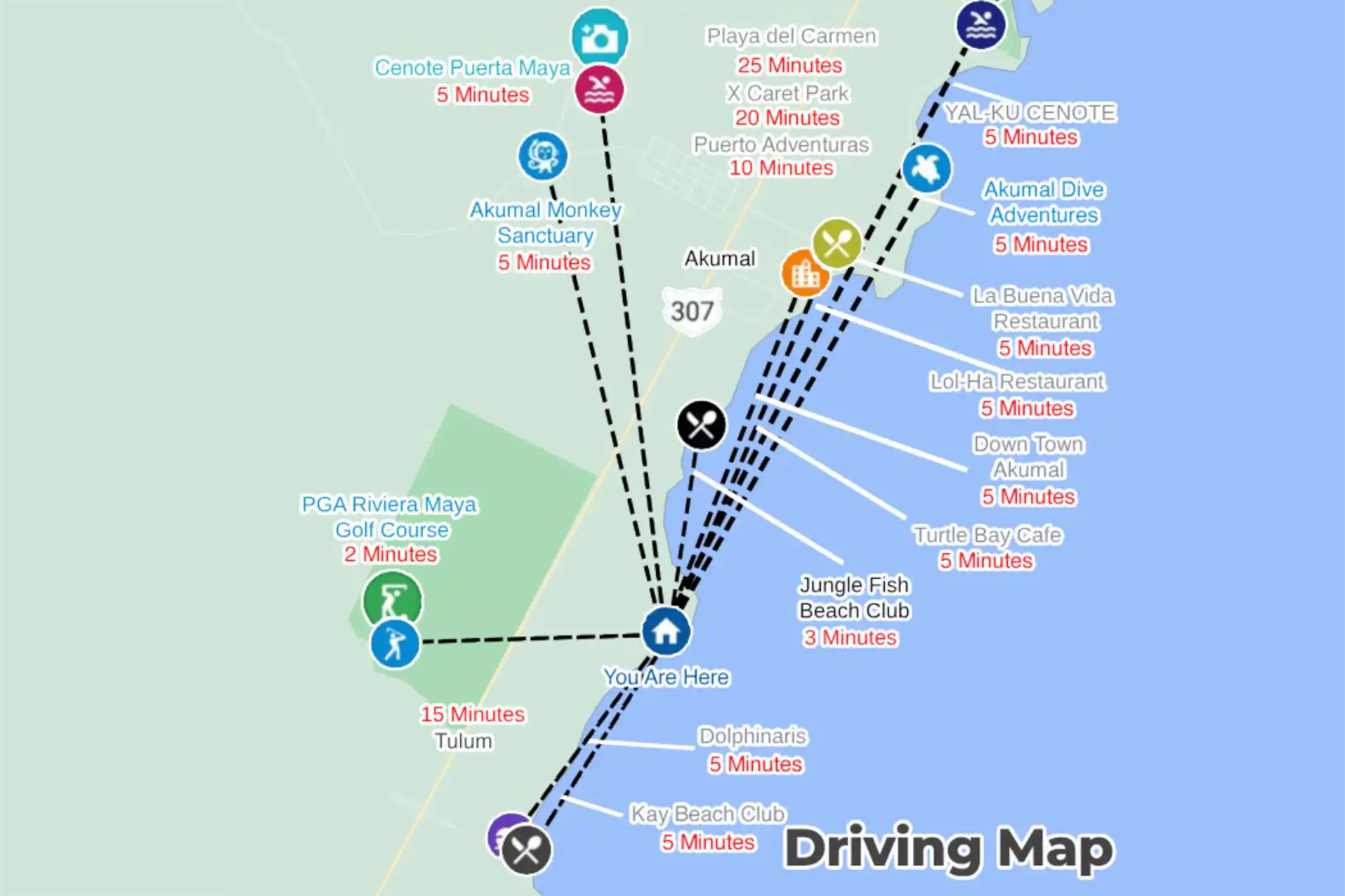 Detailed map to help you explore Akumal's beaches, restaurants, cenotes, and local attractions.