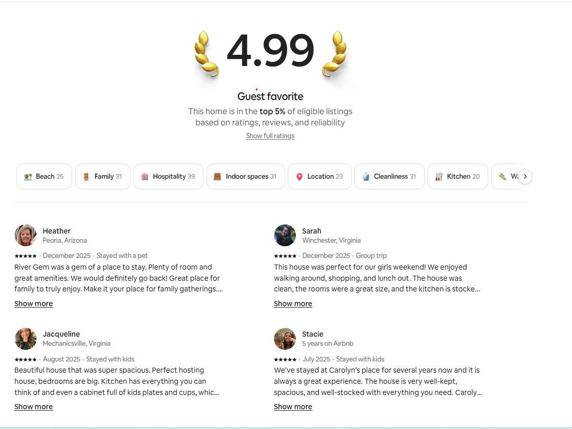 Reviews