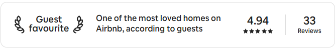 Airbnb Rating