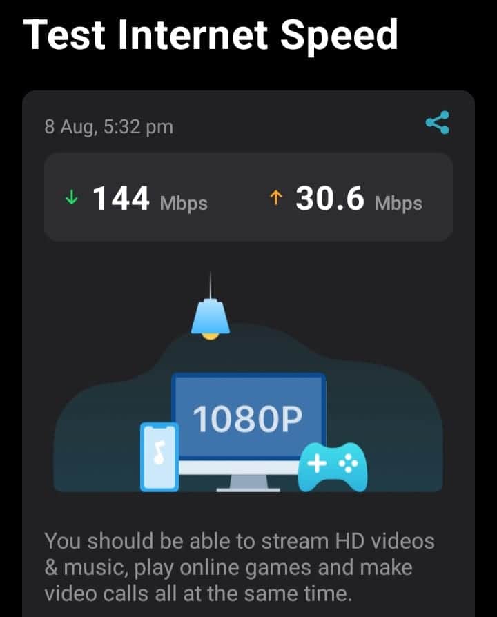 Fibre wifi