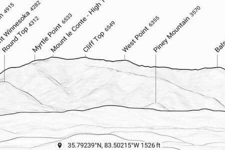 Just a portion of the view from the back porch!