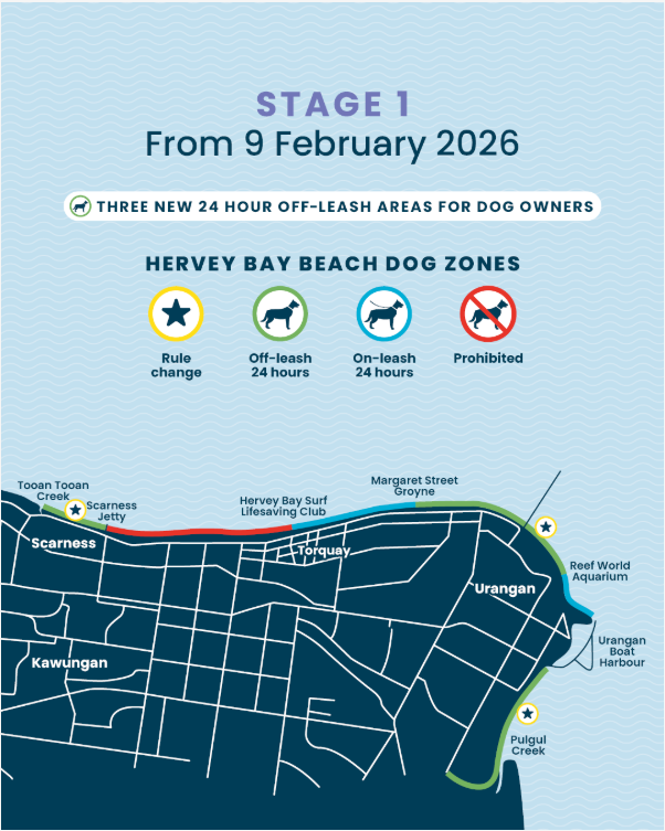 Hervey Bay off-leash dog beach map