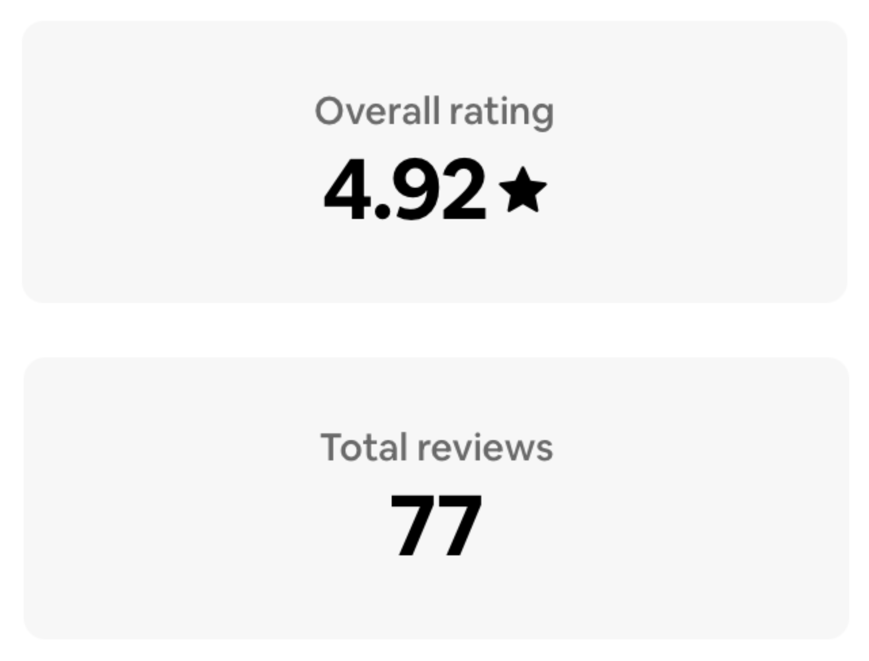 Ridgway Meadow Cabin Rating