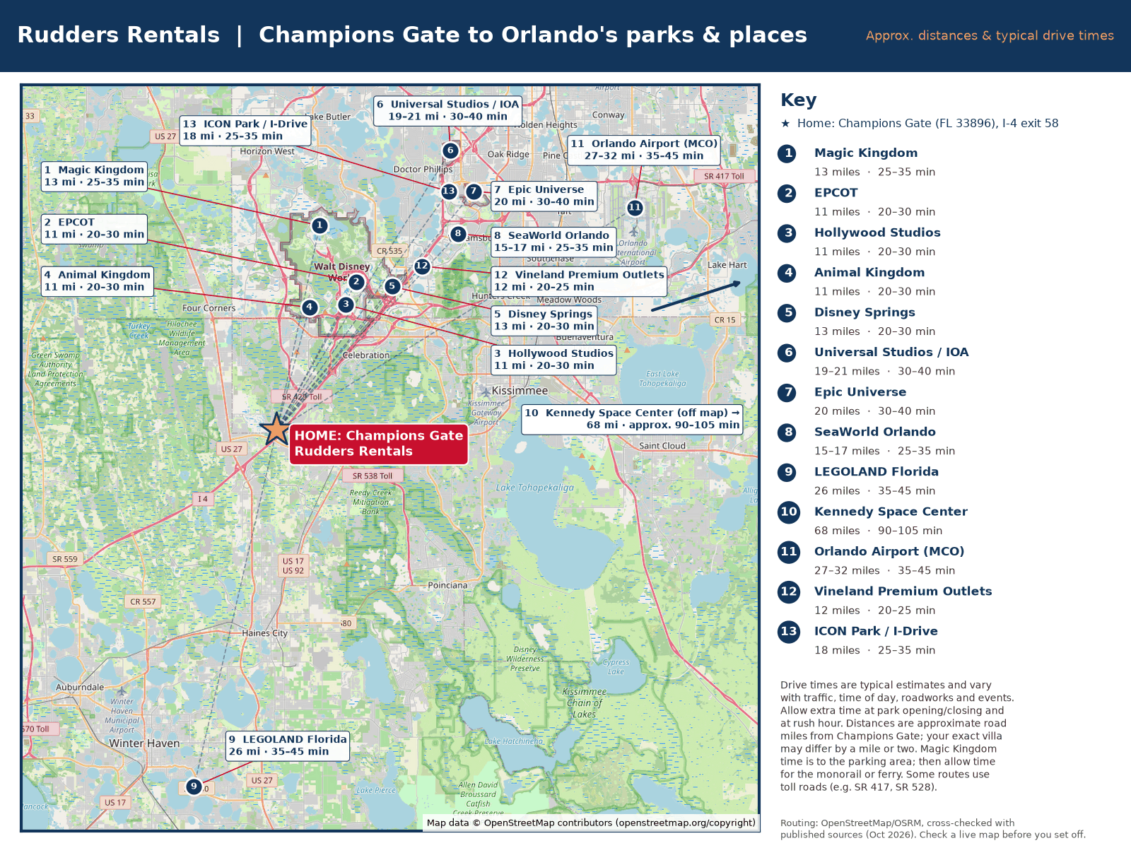 Map of drive times from Champions Gate to Orlando theme parks