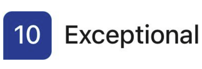 Booking.com Rating