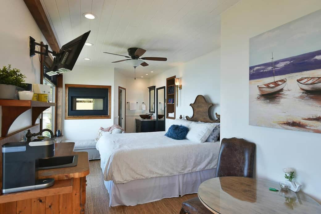 Suite Overview